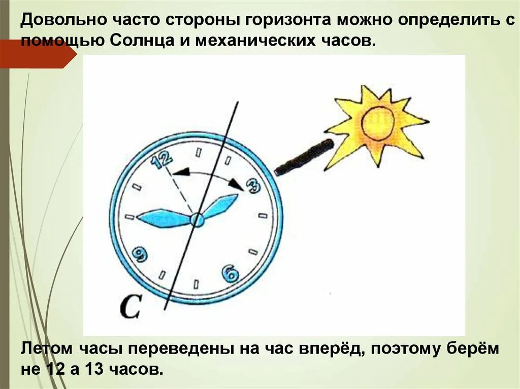 Нарисовать признаки сторон горизонта 2 класс. Подписать стороны горизонта на схеме. Основные стороны горизонта. Определение сторон горизонта по солнцу и часам. Основные и промежуточные стороны горизонта.