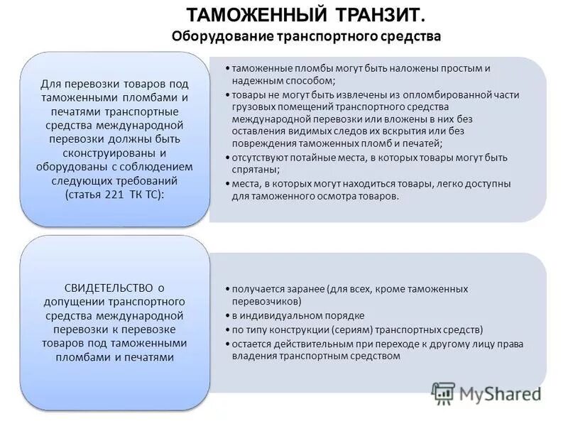 Условия помещения под таможенный транзит