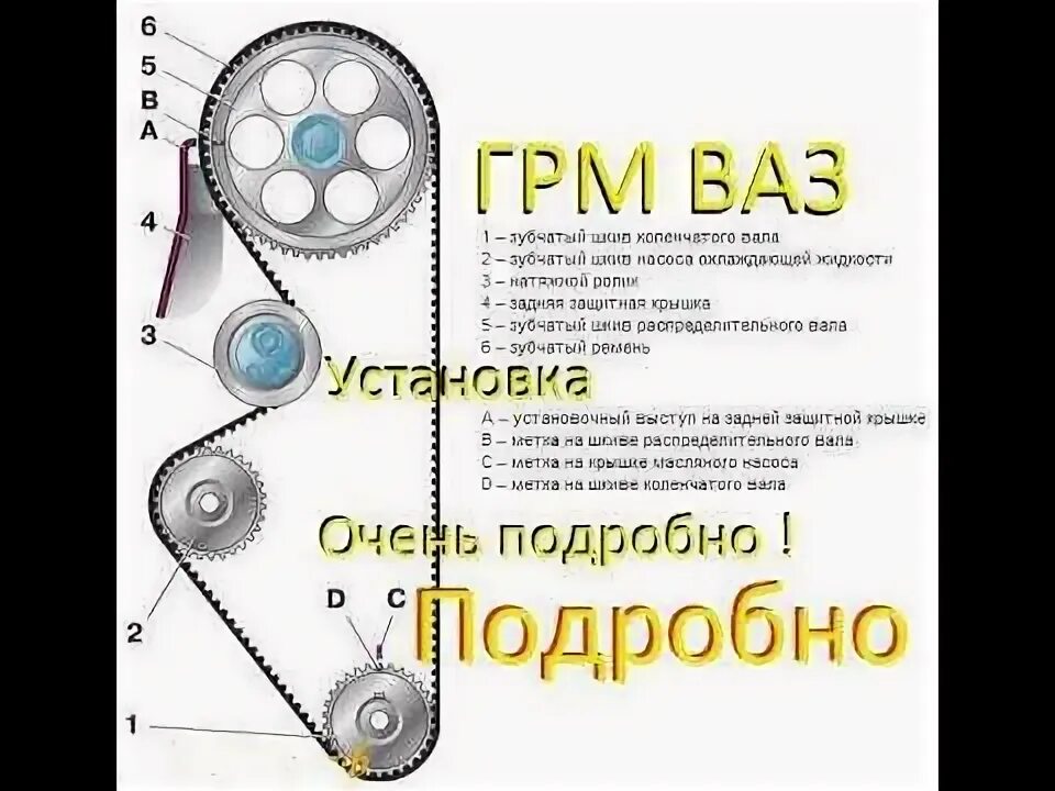 2115 выставить метки. Выставить ремень ГРМ ВАЗ 2115. Метки ГРМ ВАЗ 2115 1.6. Метки ремня ГРМ ВАЗ 2115 8 клапанов. Метки ГРМ 2115 8 клапанов инжектор.