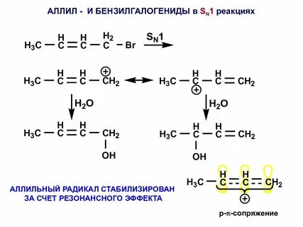 Реакции с участием радикалов