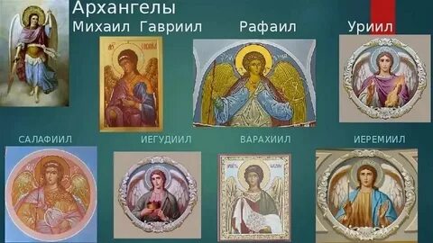 8 имен ангелов