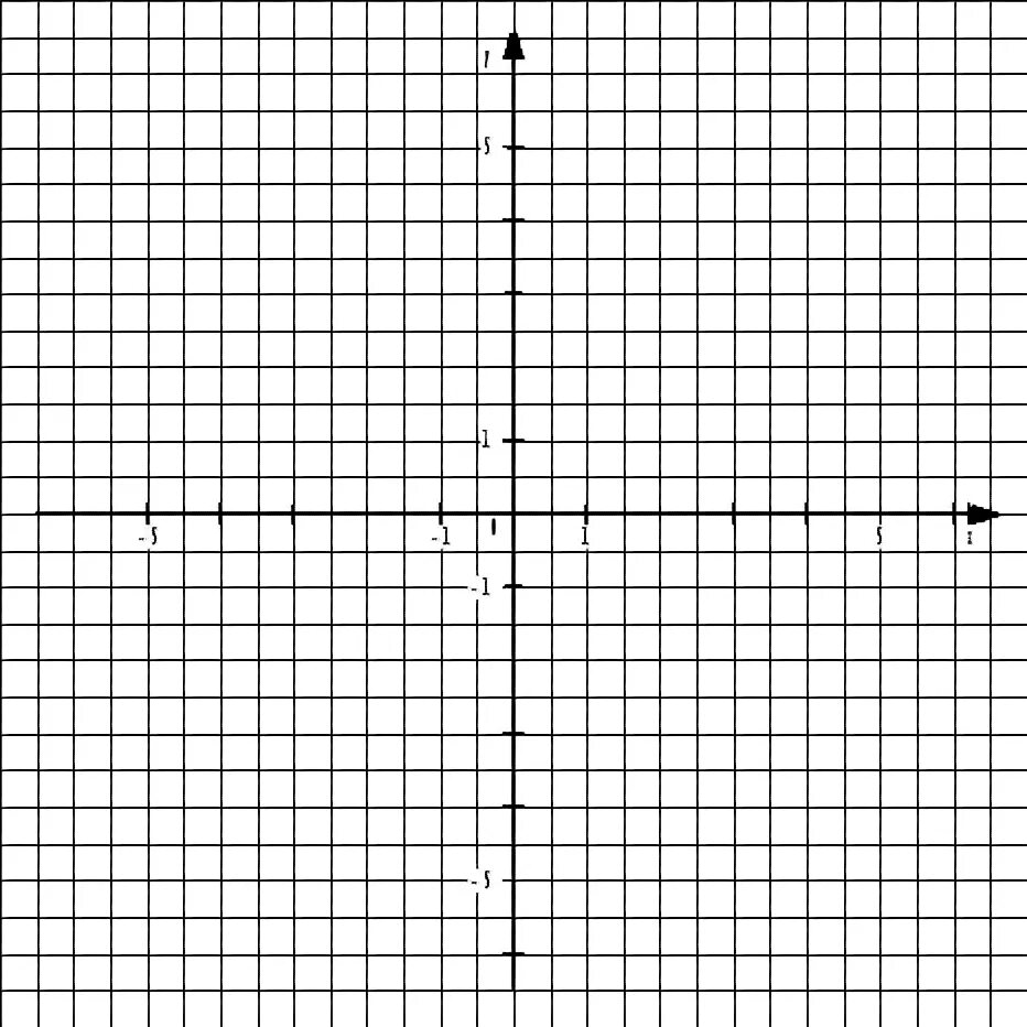 Рисунки прямоугольной системы координат. Рисунки прямоугольной системы координат