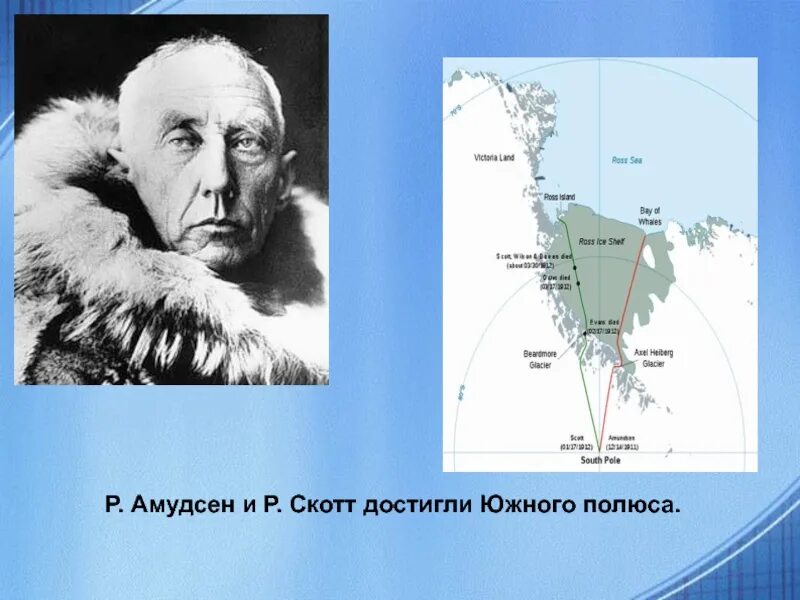 Руаль Амундсен открытие Южного полюса. 1911 — Экспедиция Руаля Амундсена впервые достигла Южного полюса.. Экспедиция Руаля Амундсена. Первый человек достигший южного