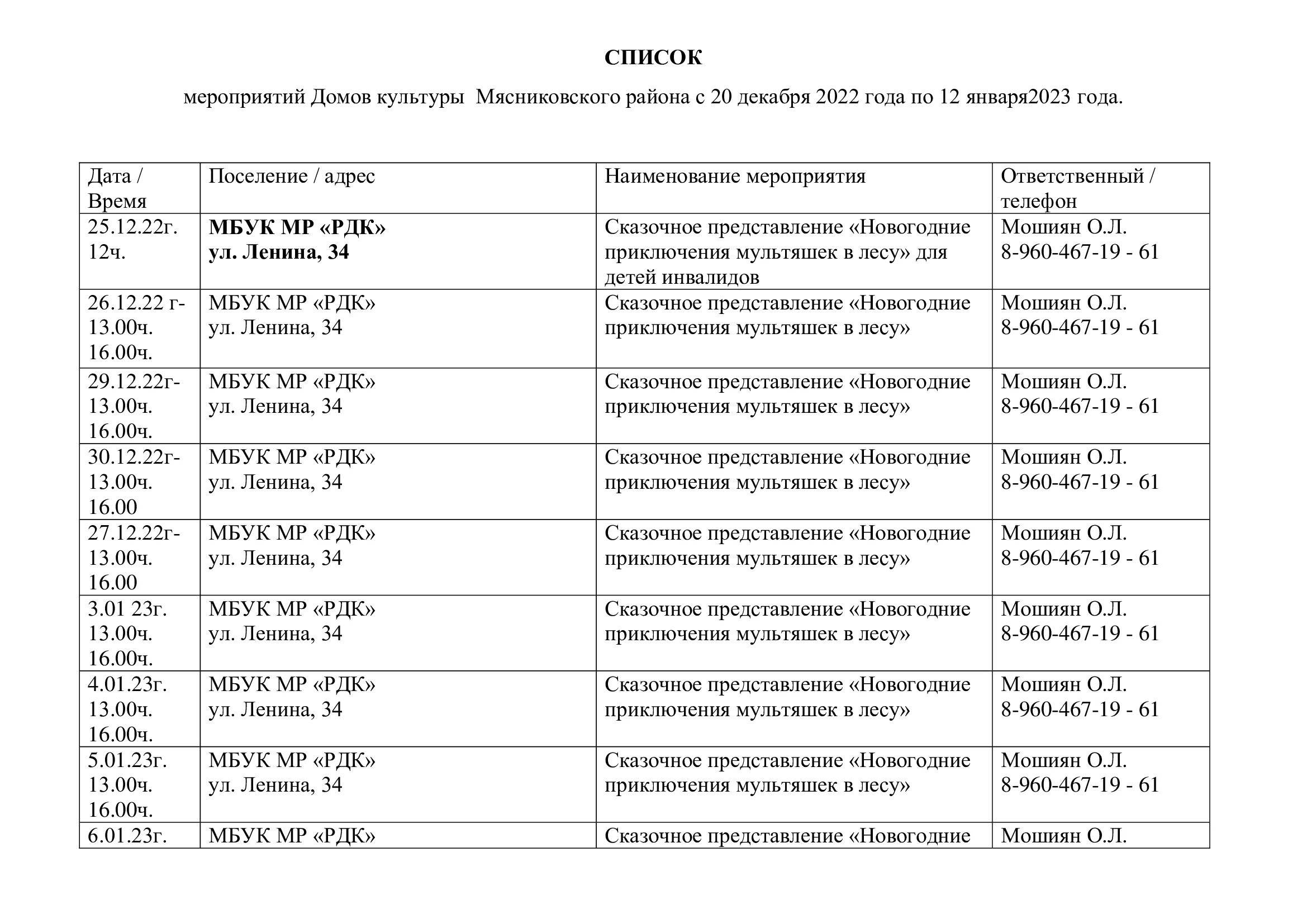 чалтырь мясниковский район ростовской. село чалтырь ростовская область. 4 линия чалтырь. сельсовет чалтырь. достопримечательности села чалтырь.