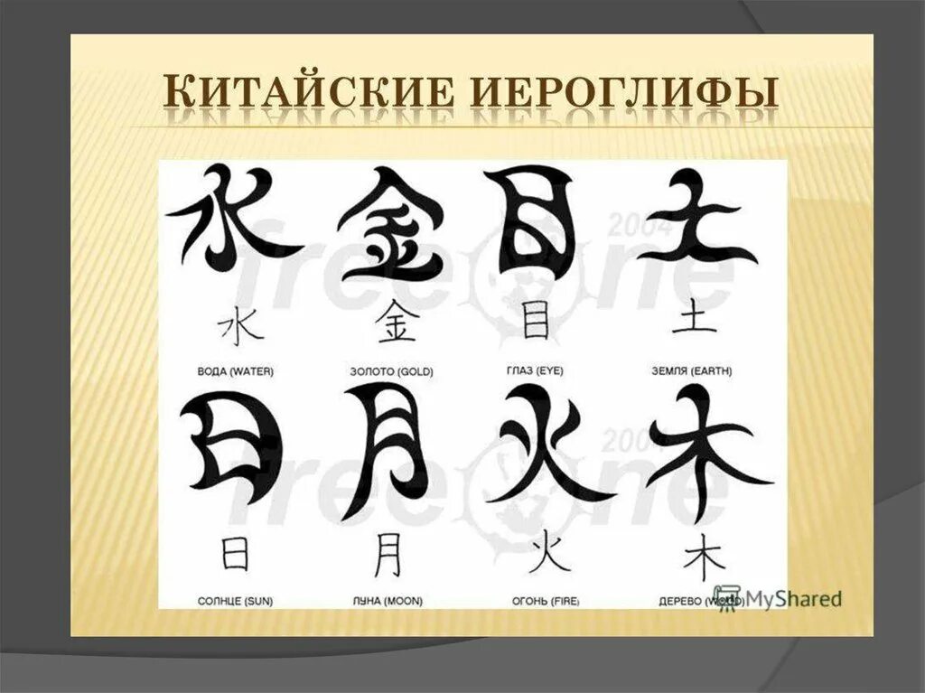 Китайские иероглифы картинки с переводом