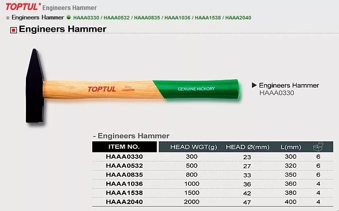 Какая длина рукоятки клинодержателя. Молоток TOPTUL haaa0835. Молоток с длинной ручкой масса 200 гр длина ручки 800 мм. Молоток слесарный с деревянной ручкой 1000гр,длина 360 мм ДТ. Какая длина рукоятки молотка 400 грамм.