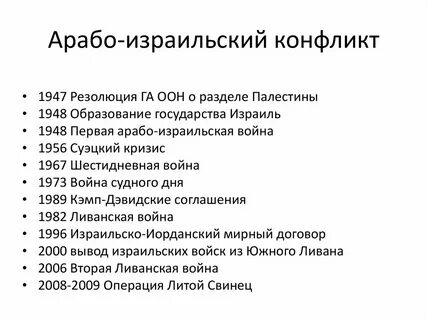 Список конфликтов