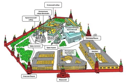 Источник близкий к кремлю