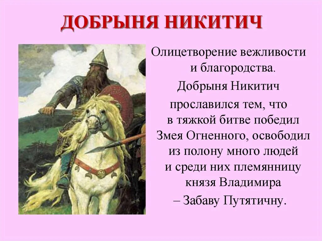 Сообщение о национальном герое 5 класс однкнр. Рассказ про былинного богатыря Добрыню Никитича.