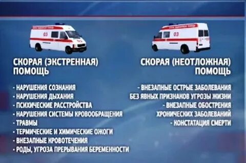 Скорая какой вид транспорта