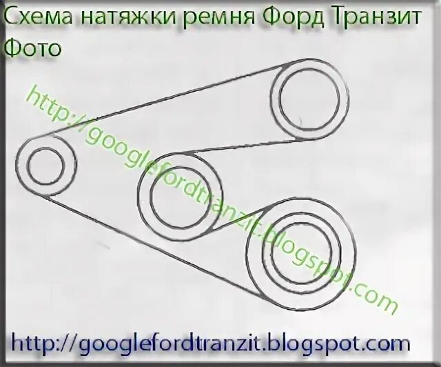 Приводной ремень форд транзит 2. Ремень генератора форд транзит 2. Ремень генератора ford mondeo дизель. 2 дизель. Приводной ремень форд транзит 2.