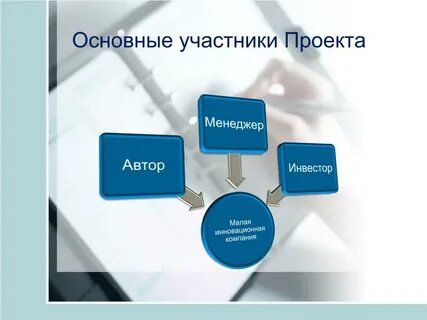 Участники проекта презентация