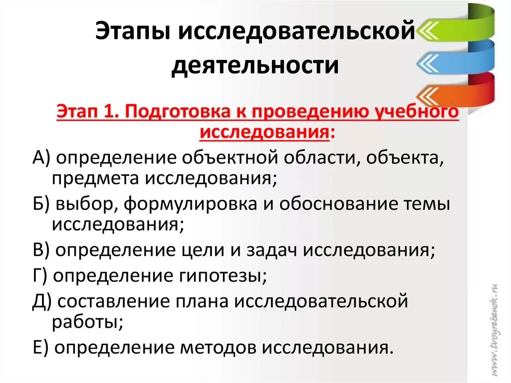 Этапы исследовательской работы. Этапы организации исследовательской работы. Этапы исследовательской деятельности школьников. Этапы учебно-исследовательской работы. Основные этапы исследовательской работы