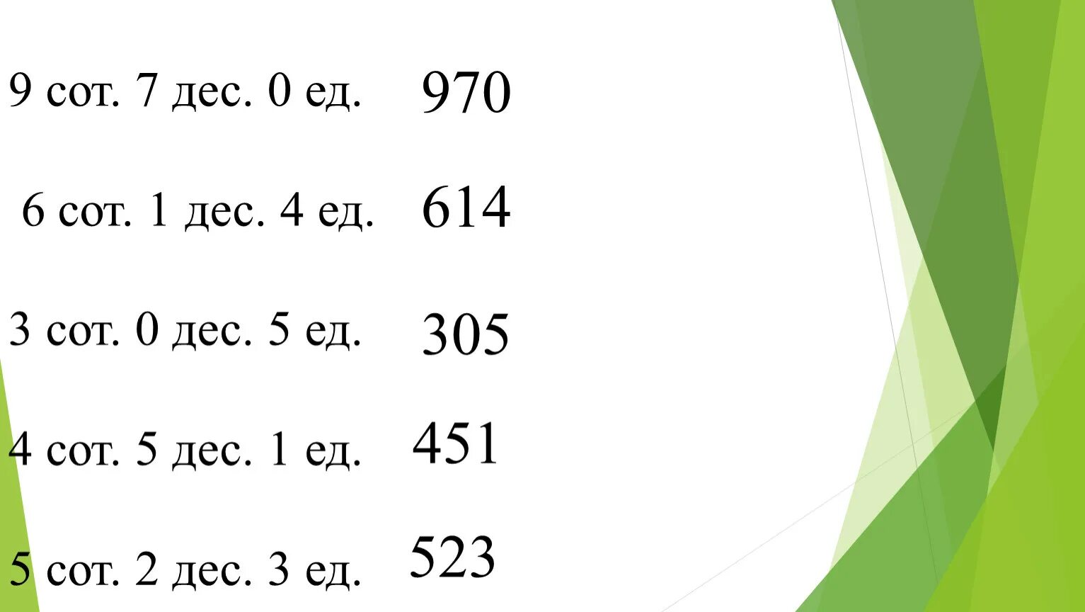 Войти сота2u. 3сот 1дес-дес. 1 Дес.5 ед.+ 5 Дес. 3 Ед=?. 7 Сот дес. 5 Сот 3 дес 4 ед.