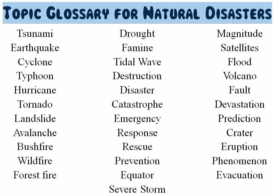 Prediction and prevention of natural disasters. Стихийные бедствия на английском. названия стихийных бедствий на английском. тема natural disasters. natural disasters задание по английскому языку.