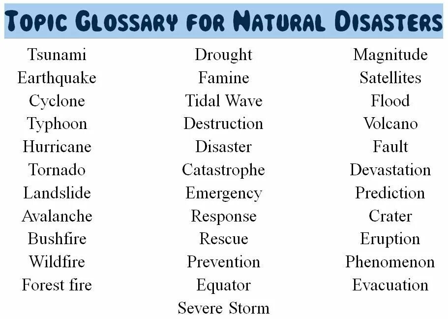 Стихийные бедствия на английском. Названия стихийных бедствий на английском. Тема natural Disasters. Natural Disasters задание по английскому языку. Wordwall disasters