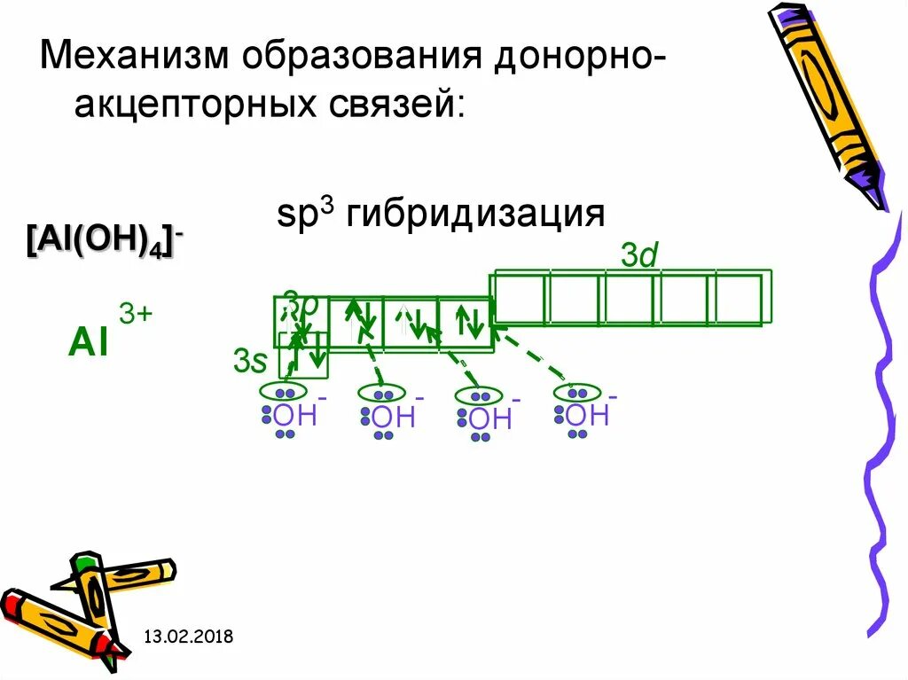 Соединения образованные по донорно акцепторному механизму. Донорно-акцепторный механизм образования комплексных соединений. Донорно акцепторный механизм в комплексных соединениях. Донорно-акцепторная связь в комплексных соединениях. Связь в комплексных соединениях донорно-акцепторный механизм.