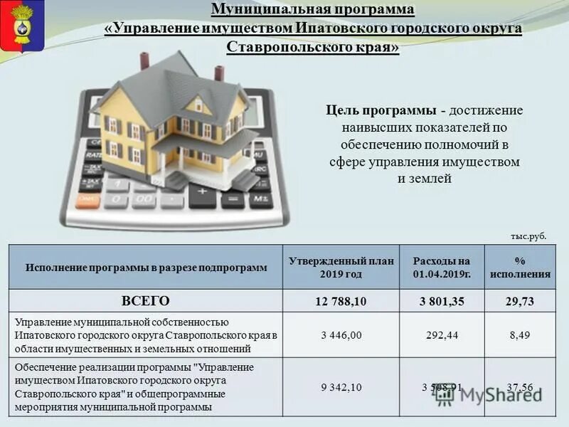 муниципальные программы ставропольского края