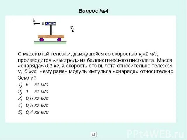 Тележка массой 0 1. Модуль импульса тележки. Вагонетка массой м1 движущийся со скоростью v0. Скорость вылета снаряда относительно земли. Тележка двигается со скоростью 4 м.