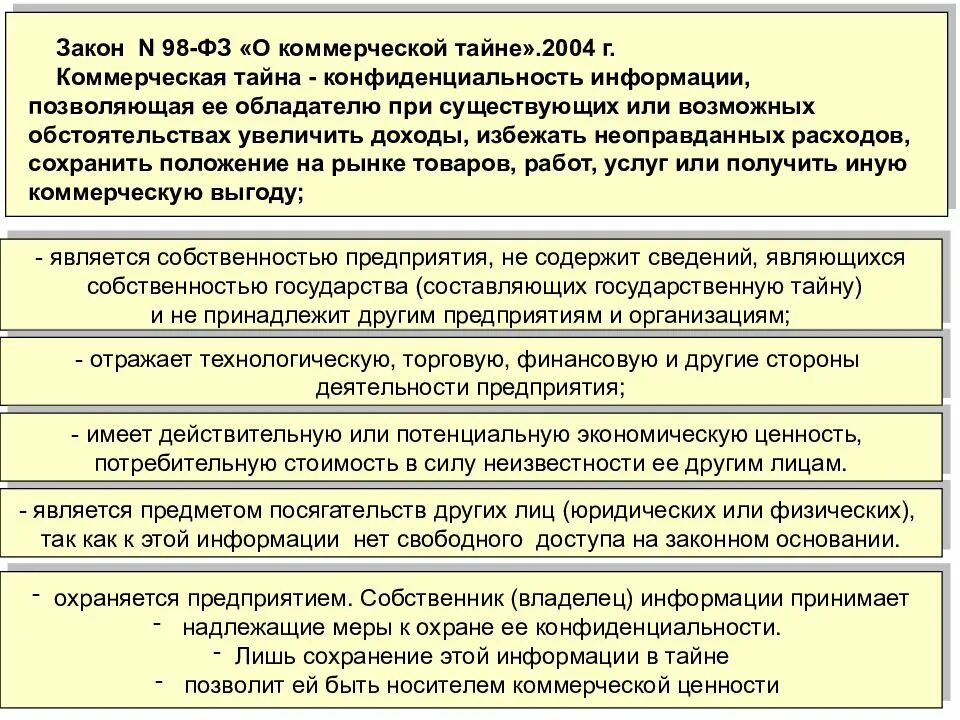 Какую информацию вы считаете конфиденциальной для государства. Коммерческая тайна. Коммерческая тайна классификация. Виды информации коммерческая тайна. Информация относящаяся к коммерческой тайне.