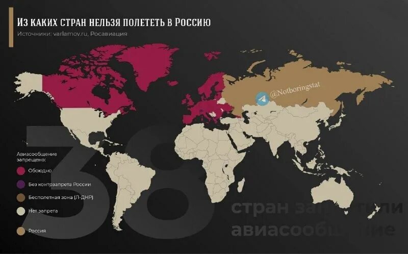 Страны закрытые для россии. Список стран запрета. Запрет абортов по странам. Страны где запрещены. Какие страны закрыли воздушное пространство.