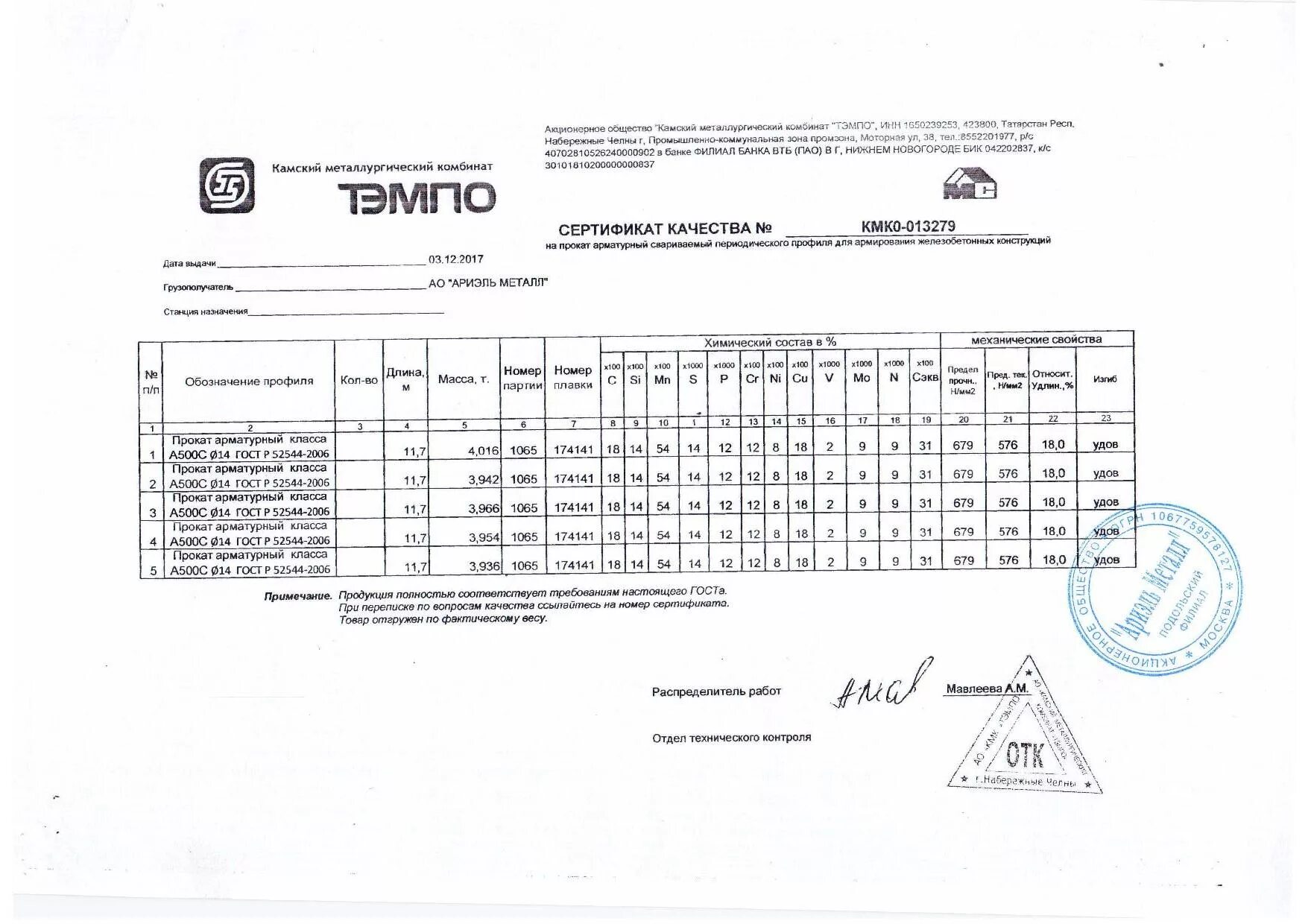 Полоса 4х40 гост