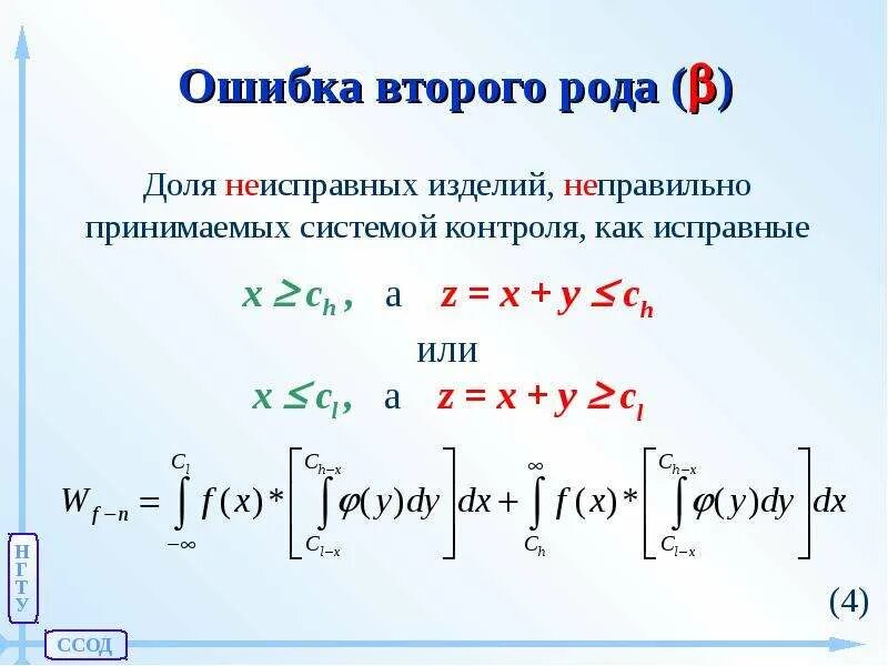 Второй ошибки не будет. Ошибка первого и второго рода. Ошибка второго рода. Ошибка второго рода в статистике. Вероятность ошибки второго рода.