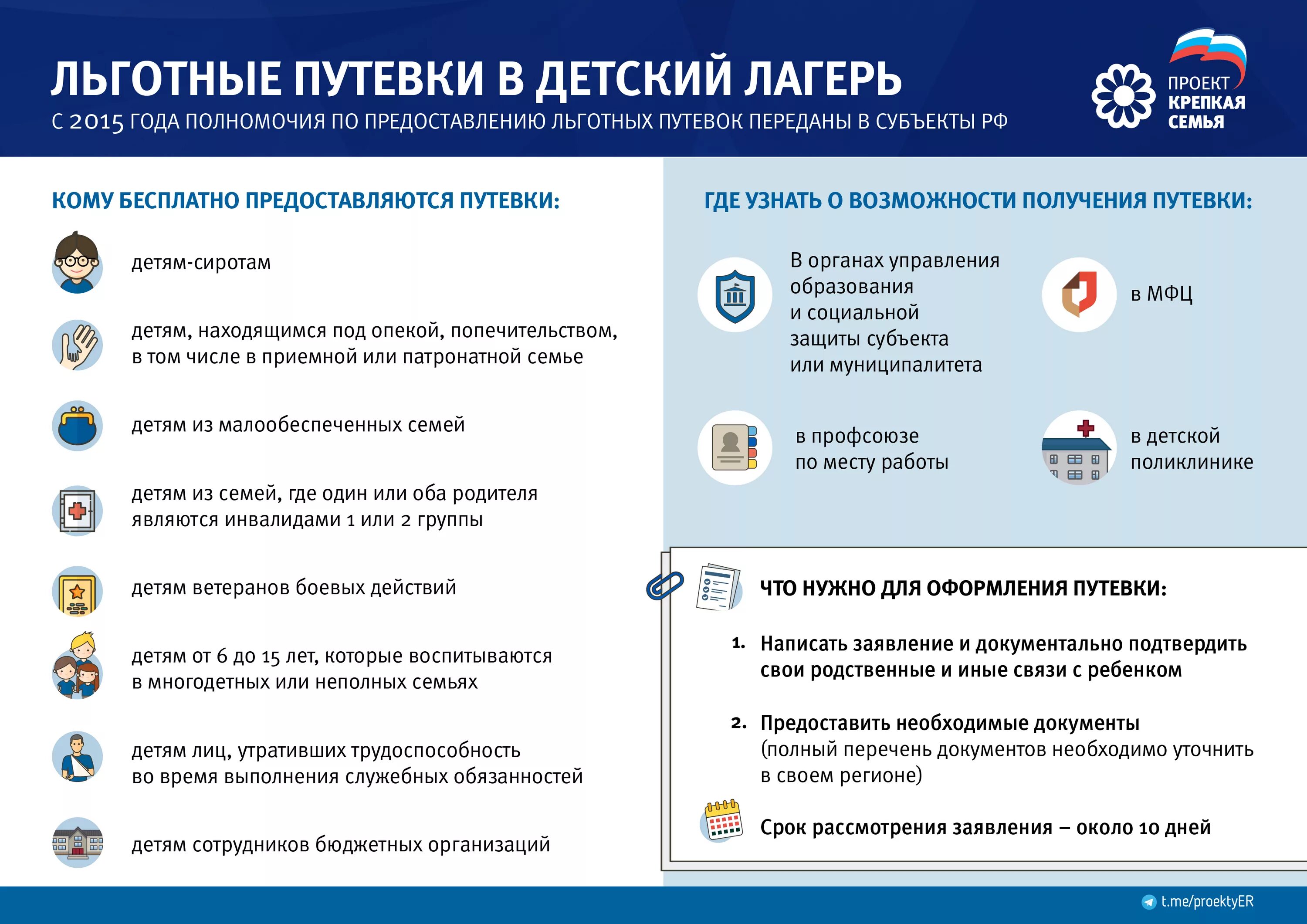 Лагерь для льготных детей