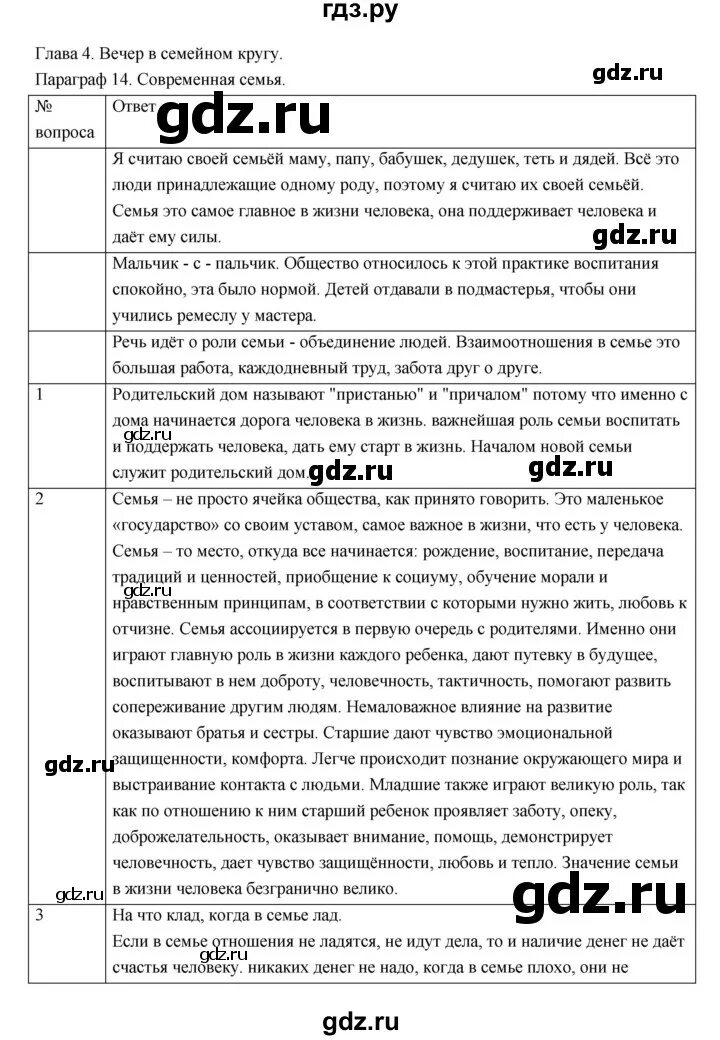 Общество 6 класс параграф 13 вопросы. Обществознание 5 класс параграф 11. Обществознание 5 класс параграф 14. Обществознание параграф 14 конспект. Обществознание параграф 13 конспект.