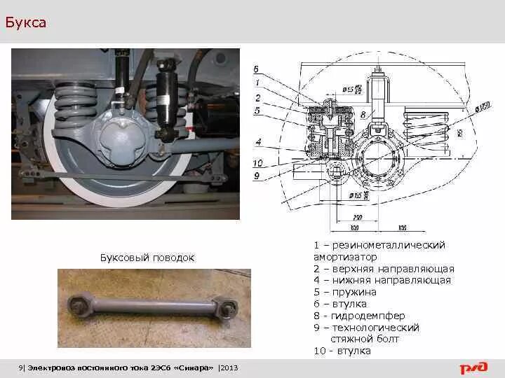 Назначение электровоза 2эс6. Рессорное подвешивание электровоза 2эс6. Буксовый узел электровоза 2эс6. Буксовый поводок 2эс6. Букса электровоза 2эс10.