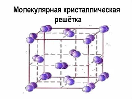 Молекулярная кристаллическая решетка caf2