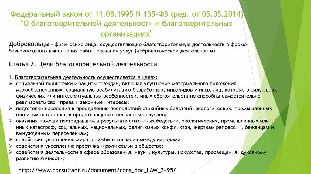 Организация деятельности благотворительных фондов. Закон о благотворительности. ФЗ О благотворительности. ФЗ 135 О благотворительной деятельности. ФЗ О благотворительности и добровольчестве.