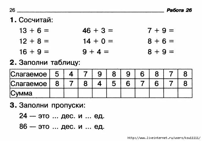 Карточки примеров 2 класс 2 четверть. Слагаемое сумма 1 класс задания. Задания по математике 1 класс слагаемое сумма. Задания для детей 1 класса по математике 1 четверть. Интересные задания по математике 1 класс 3 четверть.