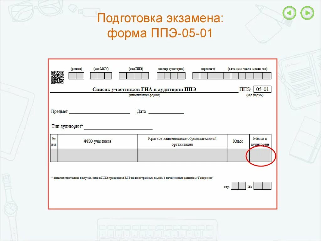 Ппэ 05 01 список участников экзамена. ППЭ-05-01 «список участников экзамена в аудитории ППЭ». Форма ППЭ-05-01. ППЭ 0501 форма. 13-02 Маш форма ППЭ.