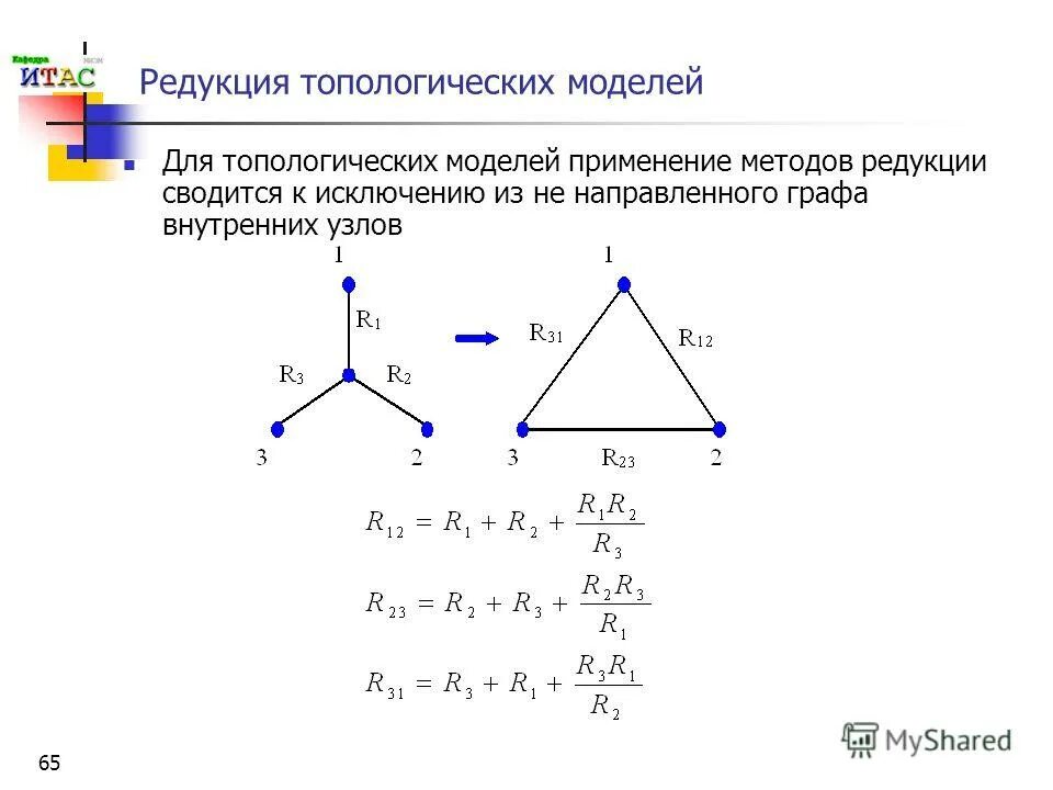 Пример связного множества. Предельные, граничные и внутренние точки множества. Примеры открытых и замкнутых множеств. Свойства топологического пространства. Предельное множество в топологических пространствах.