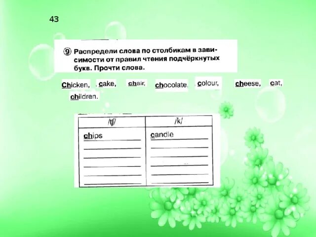 Распределить по столбикам в зависимости от правил чтения. Распределить слова по правилам чтения. Распредели слова по столбикам в соответствии с правилами чтения. Распределите слова по столбикам в зависимости от правил чтения.