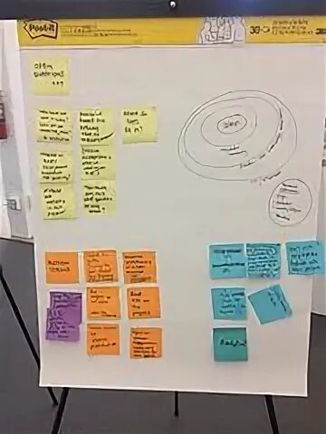 Internals projects