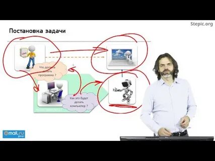 Видео задач