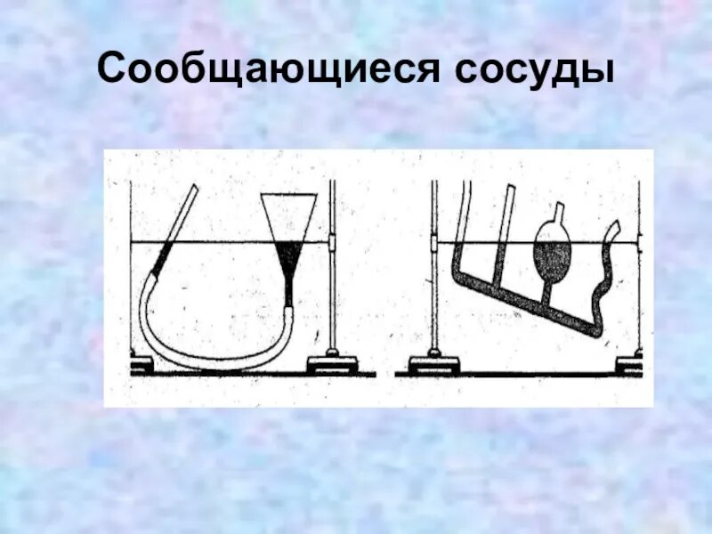 Сообщающиеся сосуды. Сообщающищиеся сосуды. Схема сообщающихся сосудов. Сообщающиеся сосуды эксперимент. Звонкий сосуд