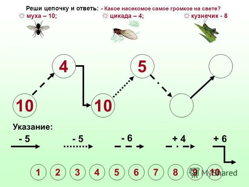 Реши цепочку примеров 4 класс. Цепочки примеров. реши цепочку. интересные задания по математике 1 класс цепочка. цепочка решений.