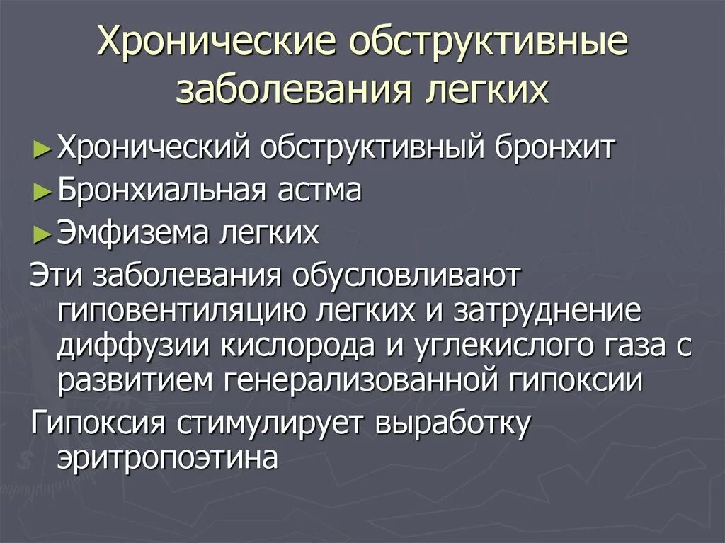 Проблемы пациента при хроническом бронхите. Хронический бронхит жалобы пациента. Бронхит проблемы пациента. Хронический обструктивный бронхит жалобы. Хронический бронхит хобл