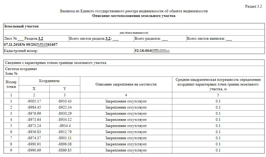 Расширенная выписка из егрн с координатами. Расширенная выписка из егрн с координатами. Выписка егрн с координатами земельного участка. Кадастровая выписка о земельном участке образец с координатами. Выписка егрн с координатами земельного участка.