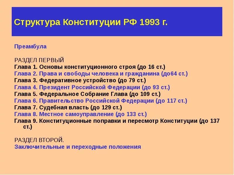 Первая глава конституции 1993 года посвящена. Первая глава конституции 1993 года посвящена