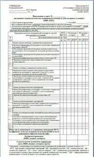 Журнал внутреннего контроля качества медицинской деятельности