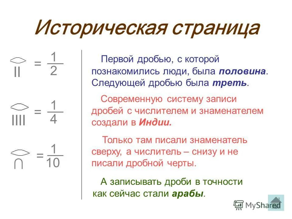 Производные от дроби. В сотых долях дроби 5 3