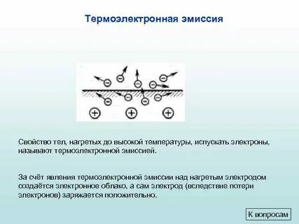 Термоэлектронная эмиссия