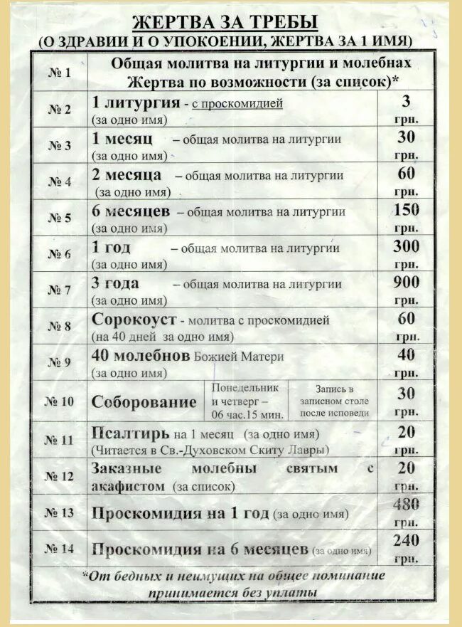 Соловецкий монастырь сайт требы. Записки о здравии и упокоении молебен. требы в храме. записки в храм сорокоуст о здравии. церковные требы.