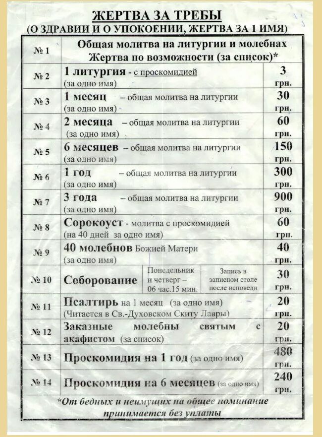 Можно ли на соборование с месячными. Записки о здравии и упокоении молебен. Требы в храме. Молебны в храме требы. Записки в храм сорокоуст о здравии.