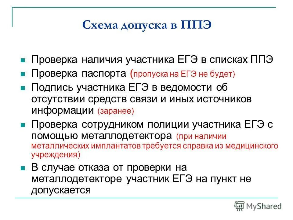 в какой форме ппэ должны расписаться участники