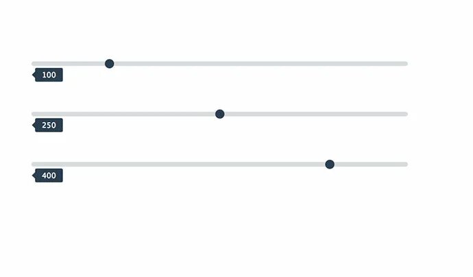 Range css